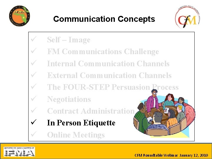 Communication Concepts ü ü ü ü ü Self – Image FM Communications Challenge Internal