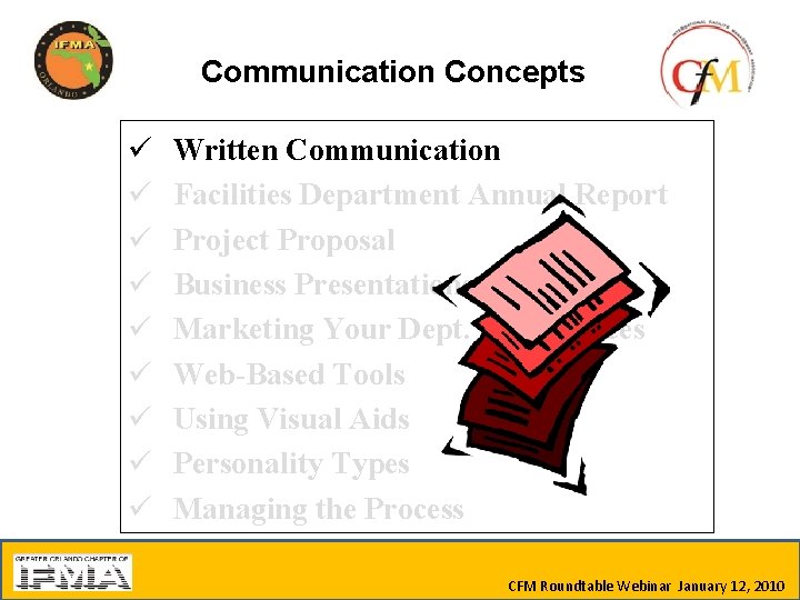 Communication Concepts ü ü ü ü ü Written Communication Facilities Department Annual Report Project