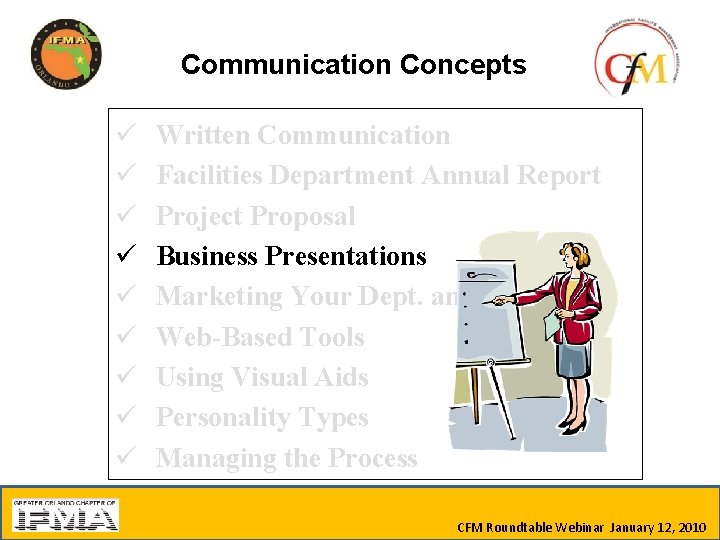 Communication Concepts ü ü ü ü ü Written Communication Facilities Department Annual Report Project