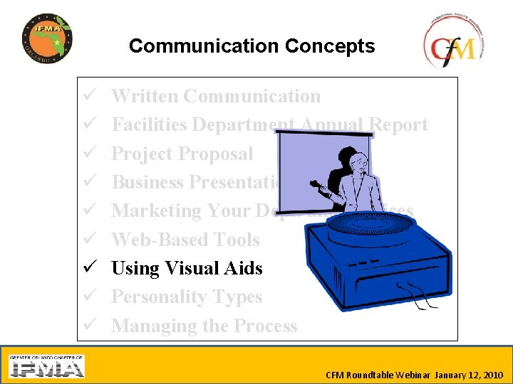 Communication Concepts ü ü ü ü ü Written Communication Facilities Department Annual Report Project