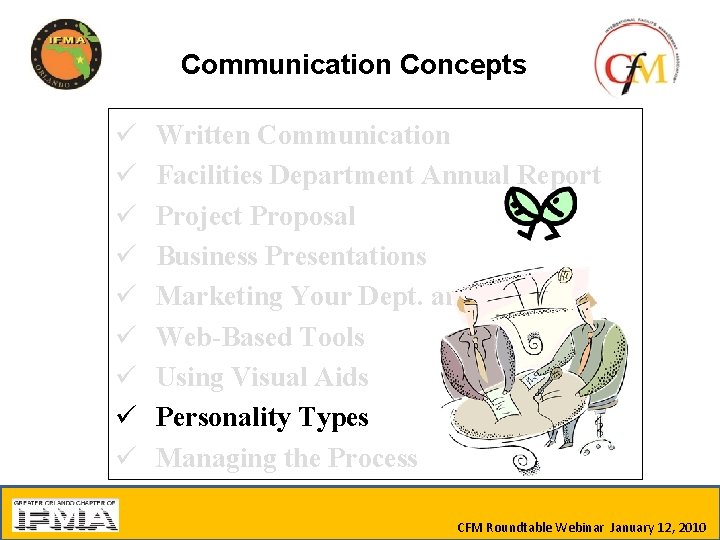 Communication Concepts ü ü ü ü ü Written Communication Facilities Department Annual Report Project