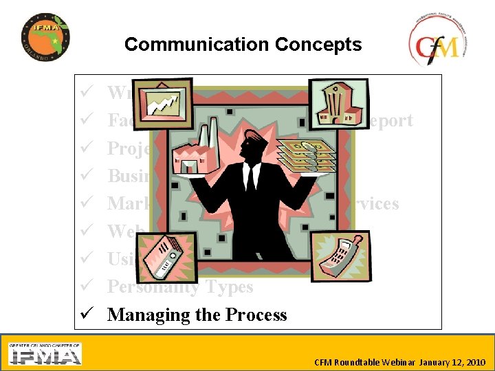 Communication Concepts ü ü ü ü ü Written Communication Facilities Department Annual Report Project