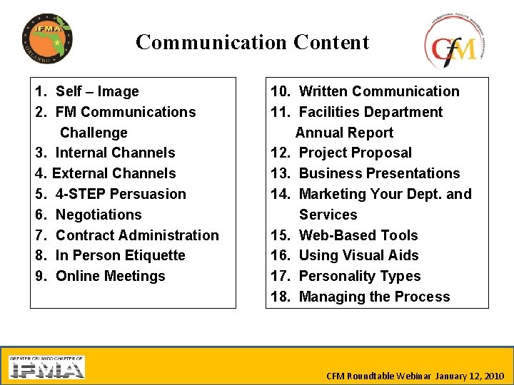 Communication Content 1. Self – Image 2. FM Communications Challenge 3. Internal Channels 4.