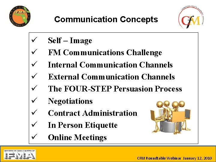 Communication Concepts ü ü ü ü ü Self – Image FM Communications Challenge Internal