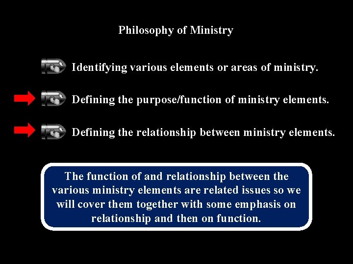Philosophy of Ministry Identifying various elements or areas of ministry. Defining the purpose/function of