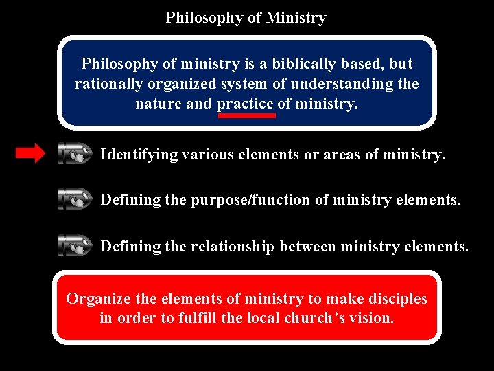 Philosophy of Ministry Philosophy of ministry is a biblically based, but rationally organized system