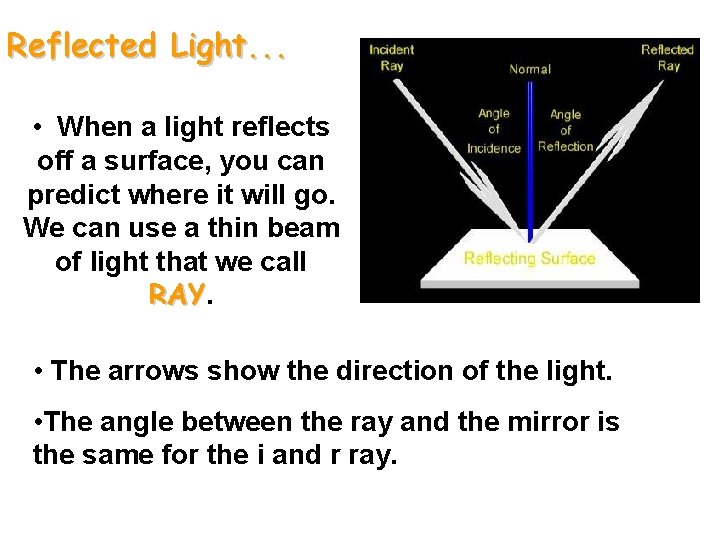 Reflected Light. . . • When a light reflects off a surface, you can