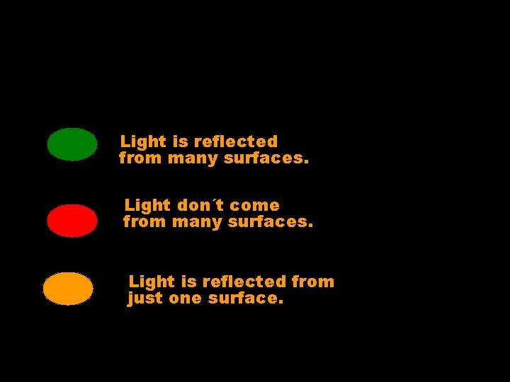 Light is reflected from many surfaces. Light don´t come from many surfaces. Light is