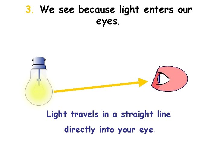 3. We see because light enters our eyes. Light travels in a straight line