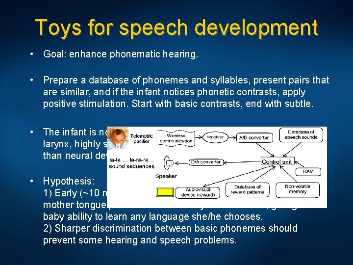 Toys for speech development • Goal: enhance phonematic hearing. • Prepare a database of