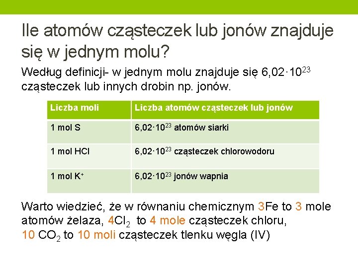 Ile Atomow Ma Czasteczka Wody MOL I LICZBA AVOGADRA Czym jest mol Idc