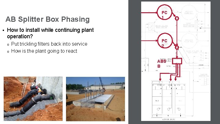 AB Splitter Box Phasing § How to install while continuing plant operation? o o