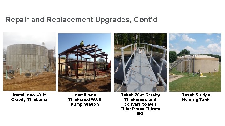 Repair and Replacement Upgrades, Cont’d Install new 40 -ft Gravity Thickener Install new Thickened