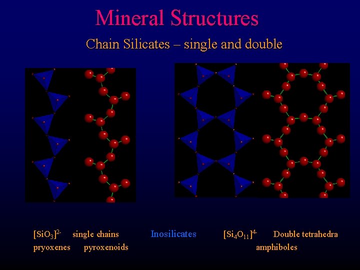 Mineral Structures Chain Silicates – single and double [Si. O 3]2 - single chains