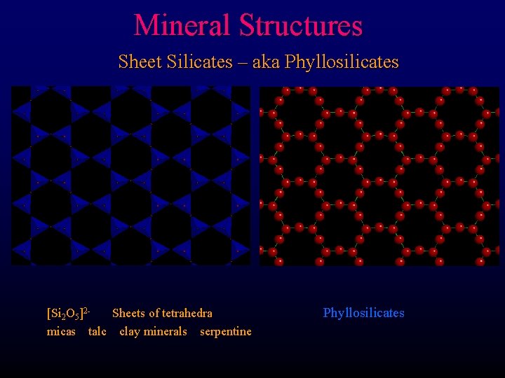 Mineral Structures Sheet Silicates – aka Phyllosilicates [Si 2 O 5]2 Sheets of tetrahedra