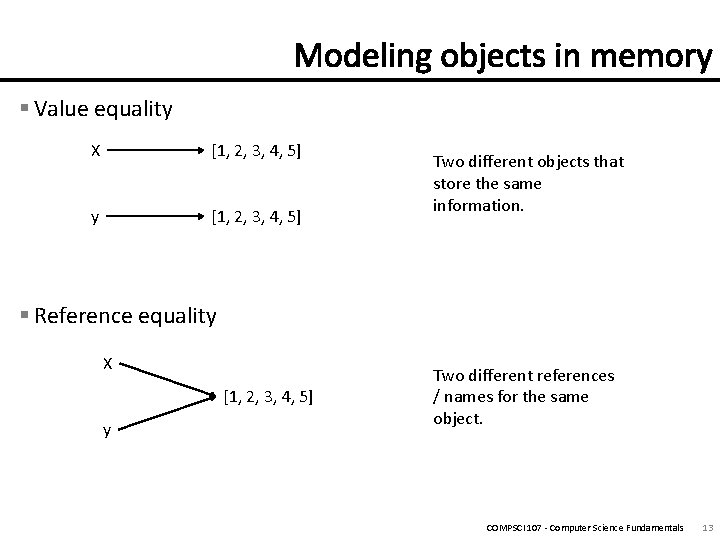 § Value equality X [1, 2, 3, 4, 5] y [1, 2, 3, 4,