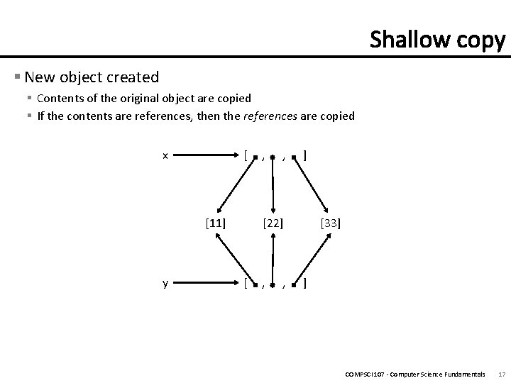 § New object created § Contents of the original object are copied § If