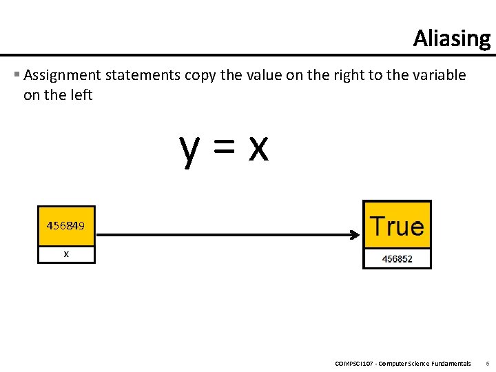 § Assignment statements copy the value on the right to the variable on the