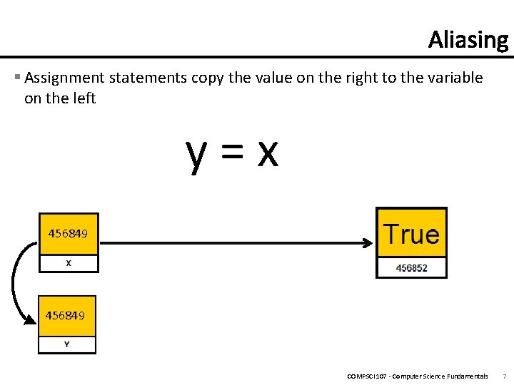 § Assignment statements copy the value on the right to the variable on the