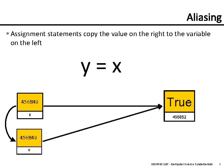 § Assignment statements copy the value on the right to the variable on the