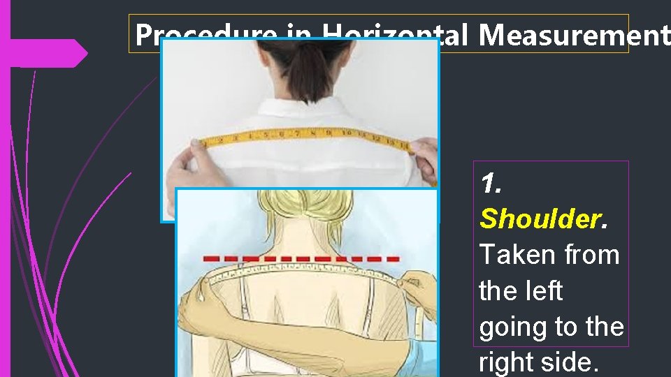 Procedure in Horizontal Measurement 1. Shoulder. Taken from the left going to the right