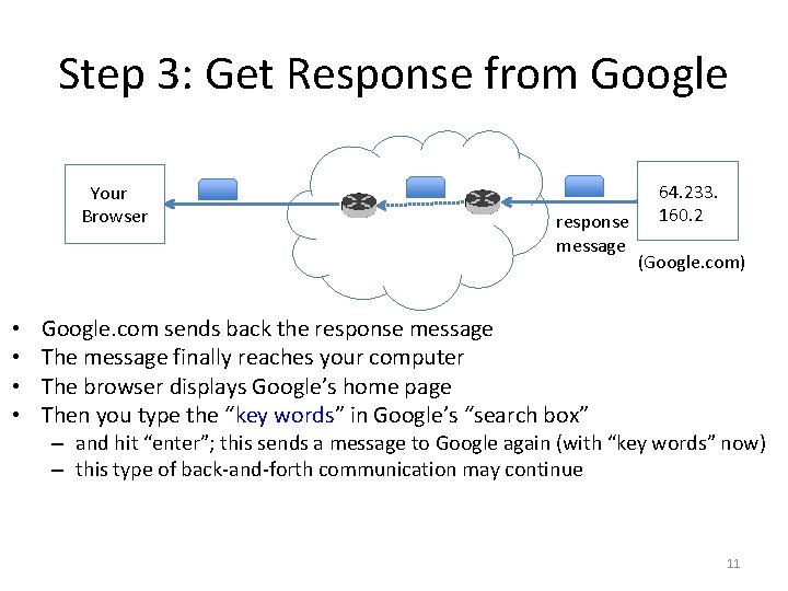 Step 3: Get Response from Google Your Browser • • response message 64. 233.