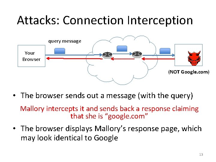 Attacks: Connection Interception query message Your Browser (NOT Google. com) • The browser sends