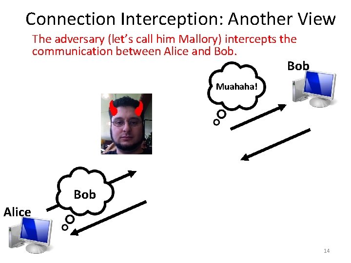 Connection Interception: Another View The adversary (let’s call him Mallory) intercepts the communication between