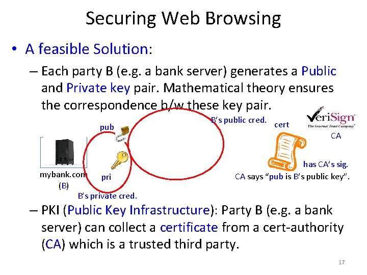 Securing Web Browsing • A feasible Solution: – Each party B (e. g. a