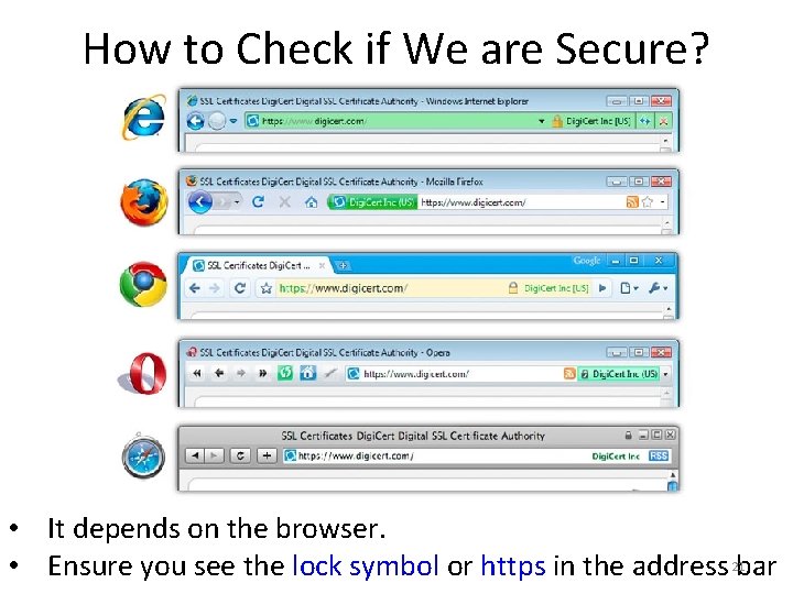 How to Check if We are Secure? • It depends on the browser. •