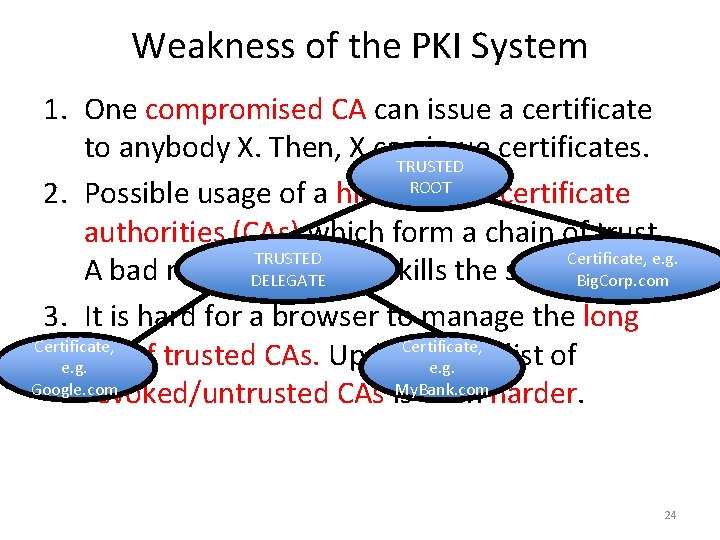 Weakness of the PKI System 1. One compromised CA can issue a certificate to