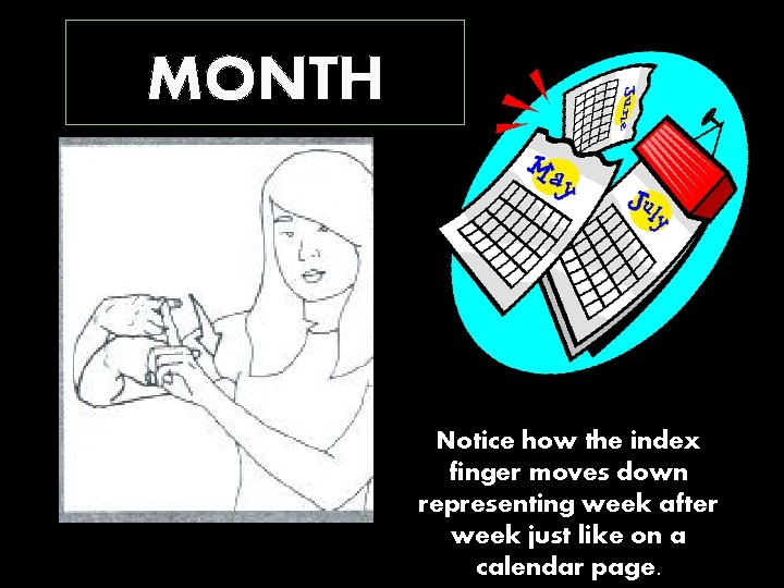 MONTH Notice how the index finger moves down representing week after week just like