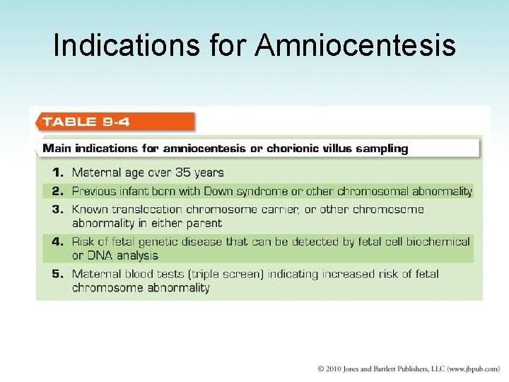 Indications for Amniocentesis 