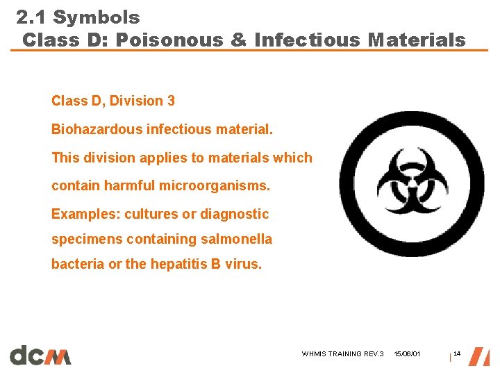 2. 1 Symbols Class D: Poisonous & Infectious Materials Class D, Division 3 Biohazardous