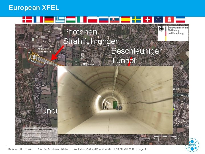 European XFEL Photonen Strahlführungen Beschleuniger Tunnel Undulator Tunnel Reinhard Brinkmann | Director Accelerator Division