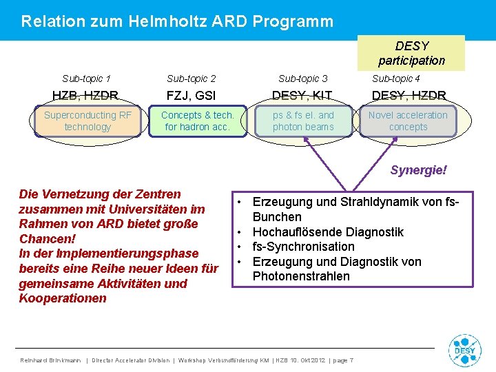 Relation zum Helmholtz ARD Programm DESY participation Sub-topic 1 Sub-topic 2 Sub-topic 3 HZB,