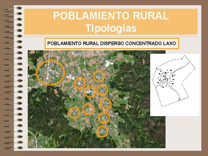 POBLAMIENTO RURAL Tipologías POBLAMIENTO RURAL DISPERSO CONCENTRADO LAXO 