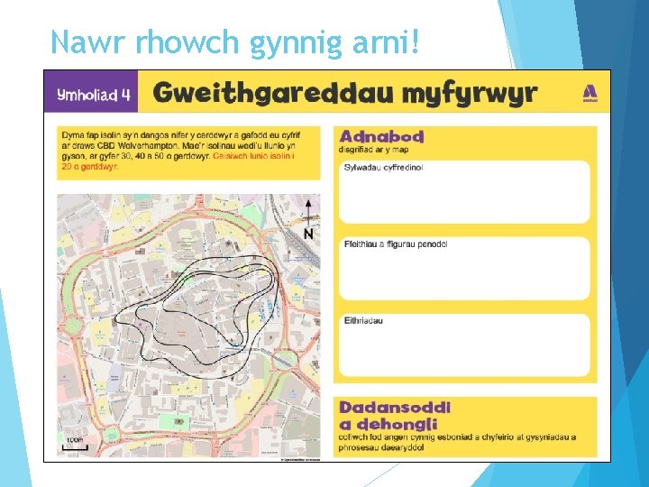 Nawr rhowch gynnig arni! 
