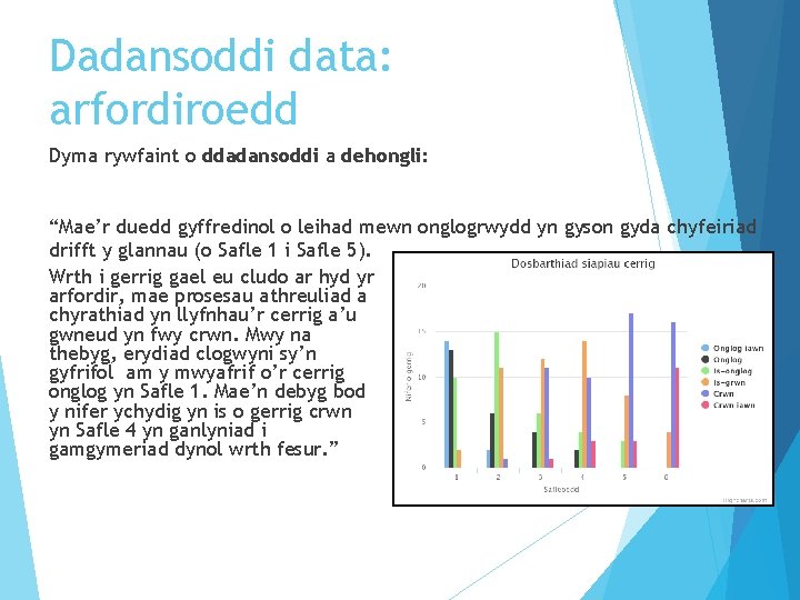 Dadansoddi data: arfordiroedd Dyma rywfaint o ddadansoddi a dehongli: “Mae’r duedd gyffredinol o leihad