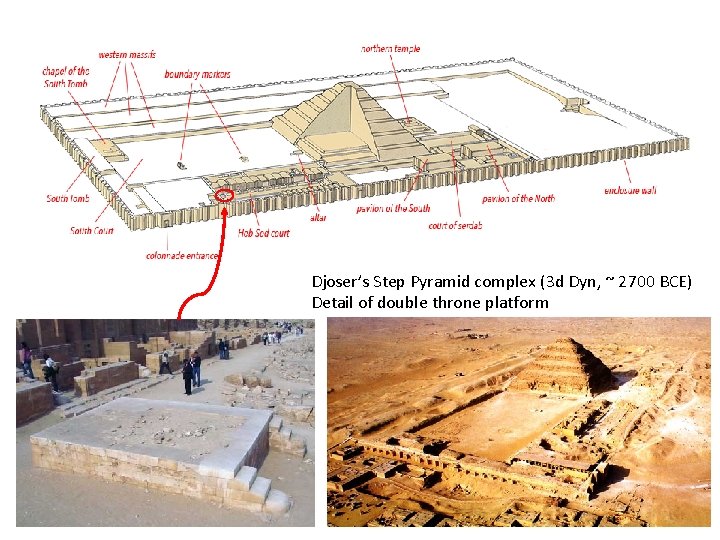 Djoser’s Step Pyramid complex (3 d Dyn, ~ 2700 BCE) Detail of double throne