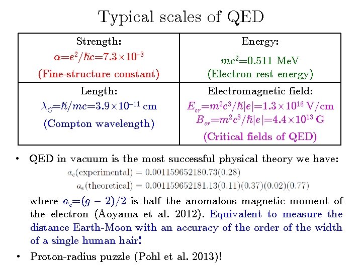 Typical scales of QED Strength: ®=e 2/}c=7. 3£ 10{3 (Fine-structure constant) Length: ¸C=}/mc=3. 9£