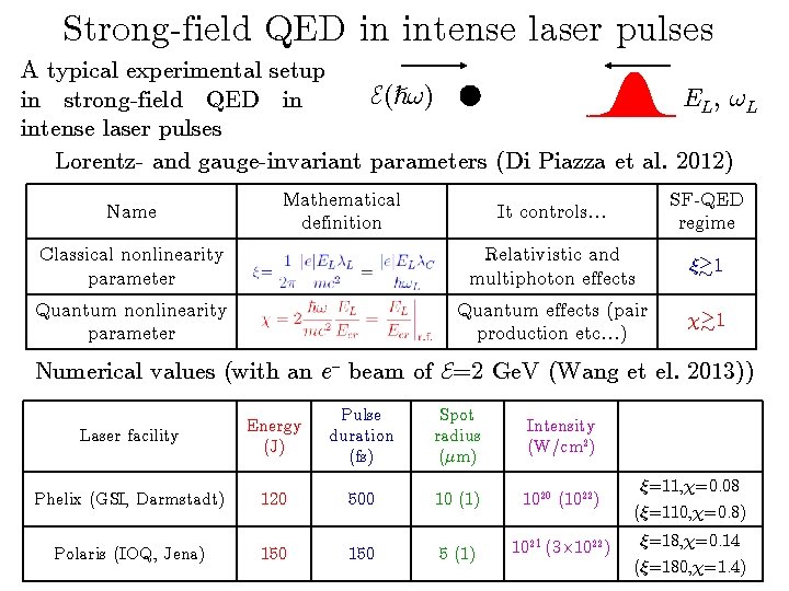 Strong-field QED in intense laser pulses A typical experimental setup E(}!) E L ,