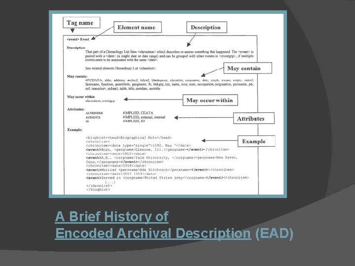 A Brief History of Encoded Archival Description (EAD) 