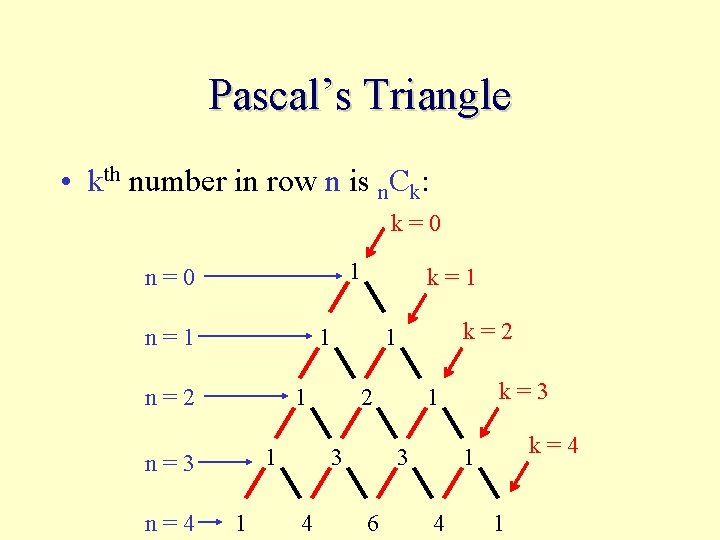 Pascal’s Triangle • kth number in row n is n. Ck: k=0 1 n=0