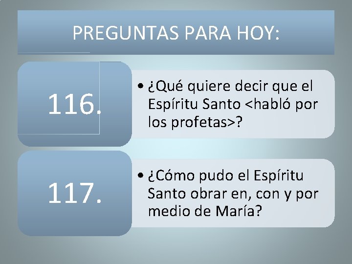 PREGUNTAS PARA HOY: 116. • ¿Qué quiere decir que el Espíritu Santo <habló por