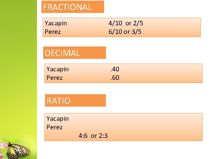 FRACTIONAL Yacapin Perez 4/10 or 2/5 6/10 or 3/5 DECIMAL Yacapin Perez . 40.