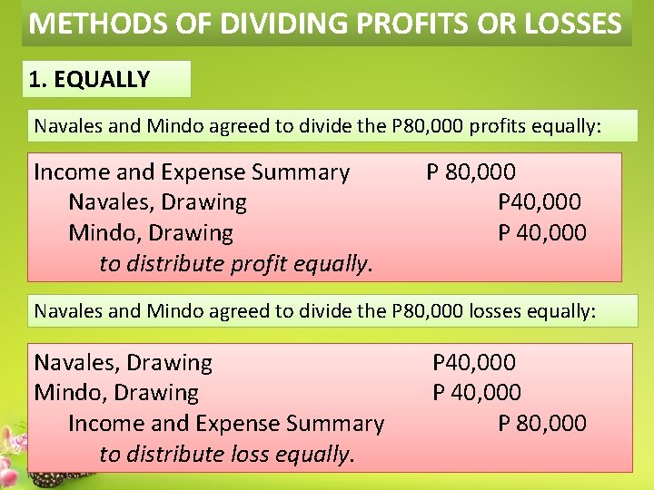 METHODS OF DIVIDING PROFITS OR LOSSES 1. EQUALLY Navales and Mindo agreed to divide