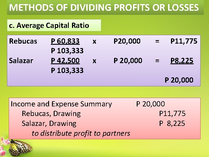 METHODS OF DIVIDING PROFITS OR LOSSES c. Average Capital Ratio Rebucas Salazar P 60,