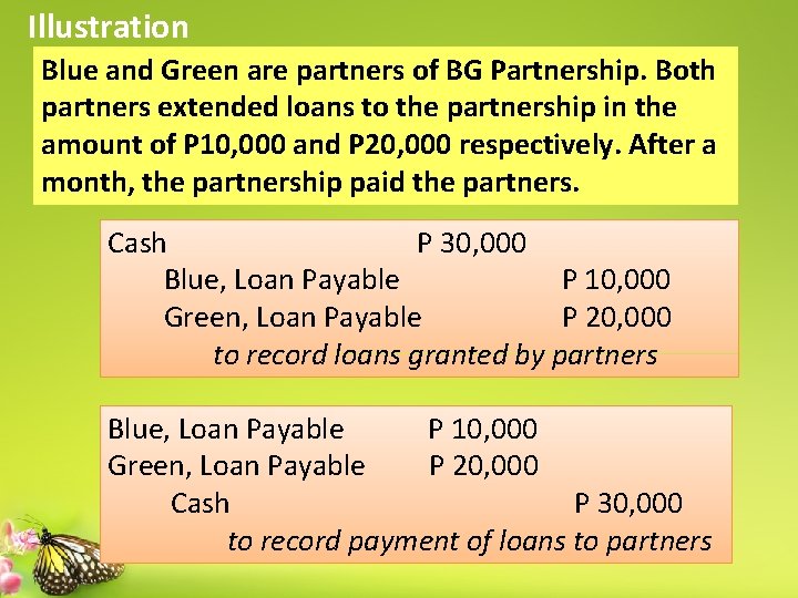Illustration Blue and Green are partners of BG Partnership. Both partners extended loans to