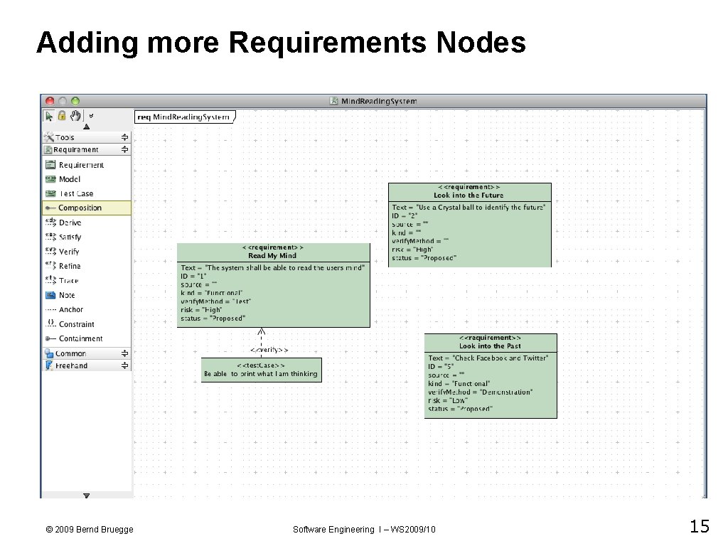 Adding more Requirements Nodes © 2009 Bernd Bruegge Software Engineering I – WS 2009/10